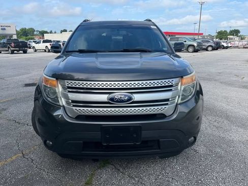 Used 2015 Ford Explorer XLT w/ Equipment Group 202A AWD/4WD image 8