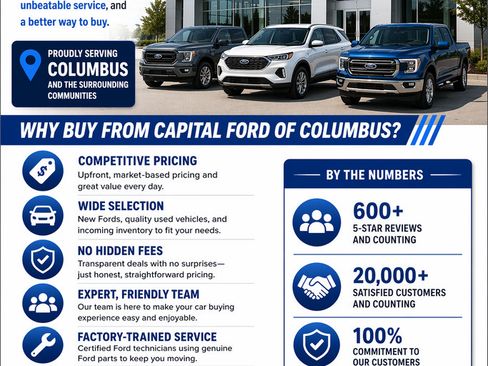 Used 2022 GMC Sierra 1500 Elevation w/ LPO, Elevation Black Package AWD/4WD image 5