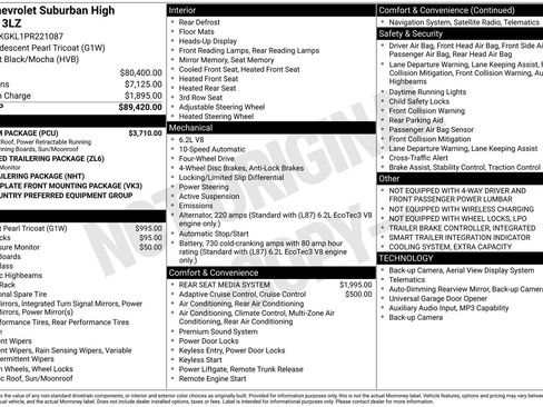 Used 2023 Chevrolet Suburban High Country w/ Premium Package AWD/4WD image 37