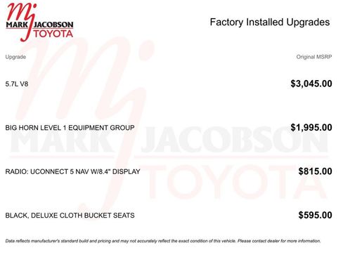 Used 2024 RAM 1500 Big Horn image 5