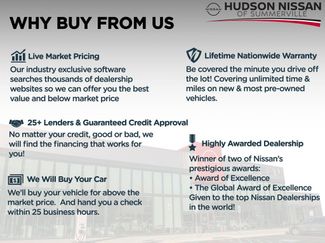 Used 2024 Hyundai Tucson SEL video 3