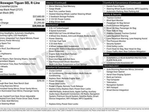 Certified 2023 Volkswagen Tiguan SEL R-Line AWD/4WD image 44