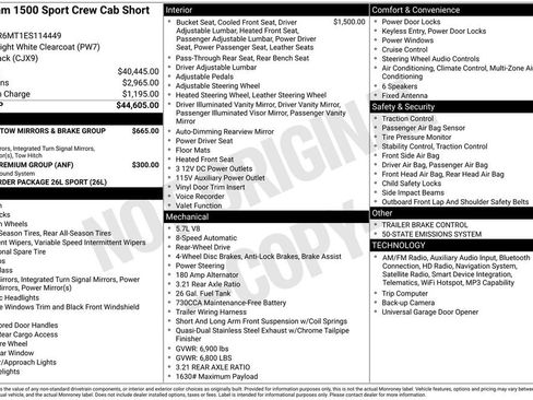 Used 2014 RAM 1500 Sport image 6