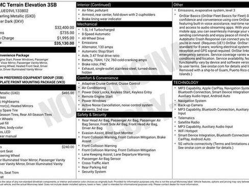 New 2027 GMC Terrain Elevation AWD/4WD image 25