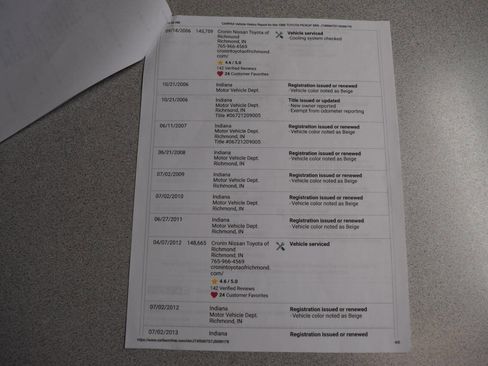 Used 1988 Toyota Pickup SR5 image 97