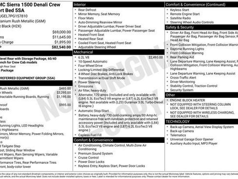 Used 2023 GMC Sierra 1500 Denali AWD/4WD image 31