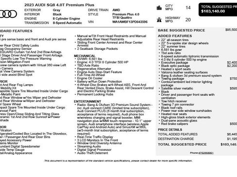 Used 2023 Audi SQ8 Premium Plus image 3