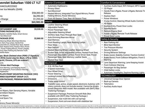 Used 2018 Chevrolet Suburban LT image 4