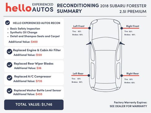 Used 2018 Subaru Forester 2.5i Premium image 3