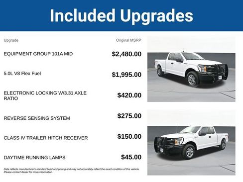 Used 2020 Ford F150 XL w/ Equipment Group 101A Mid image 5