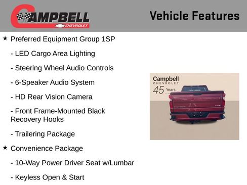 Used 2024 Chevrolet Silverado 1500 RST w/ Convenience Package II AWD/4WD image 21