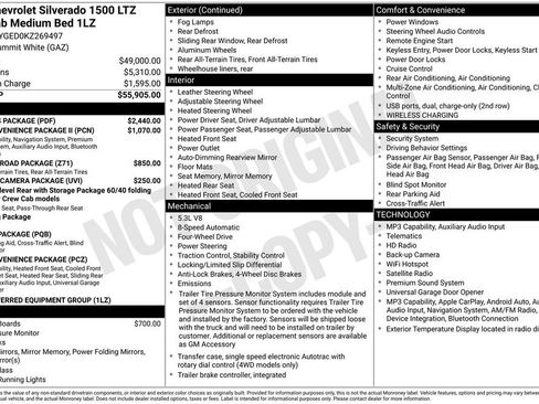 Used 2019 Chevrolet Silverado 1500 LTZ w/ LTZ Plus Package AWD/4WD image 9