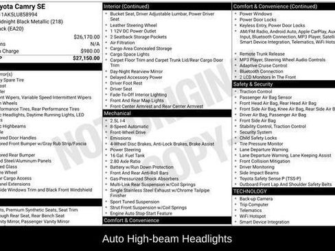 Used 2020 Toyota Camry SE image 8