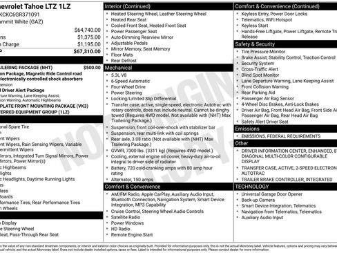 Used 2016 Chevrolet Tahoe LTZ w/ Max Trailering Package image 39