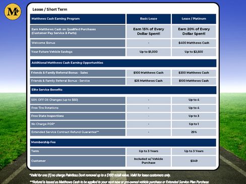 Used 2023 Hyundai Tucson SEL AWD/4WD image 29