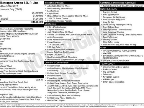 Used 2023 Volkswagen Arteon SEL image 40