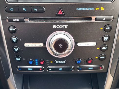 Used 2017 Ford Explorer Limited w/ Equipment Group 301A FWD image 21
