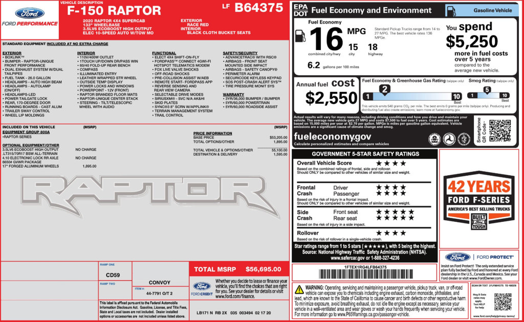 Used 2020 Ford F150 Raptor AWD/4WD image 2