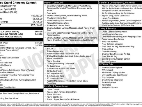 Certified 2024 Jeep Grand Cherokee Summit w/ Luxury Tech Group V AWD/4WD image 14