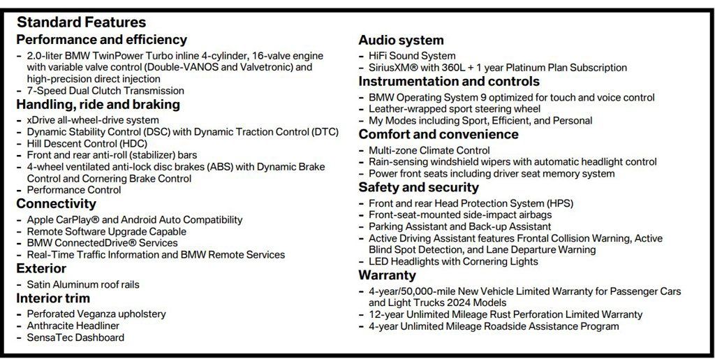 Used 2024 BMW X1 xDrive28i w/ Premium Package AWD/4WD image 15