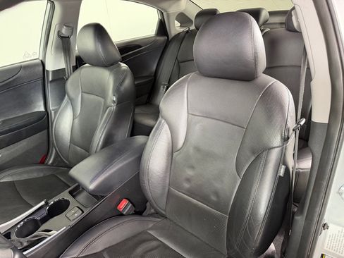 Used 2014 Hyundai Sonata Limited w/ Technology Package 05 image 13