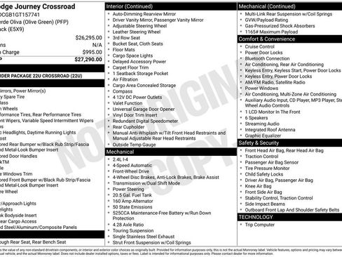 Used 2016 Dodge Journey Crossroad image 21