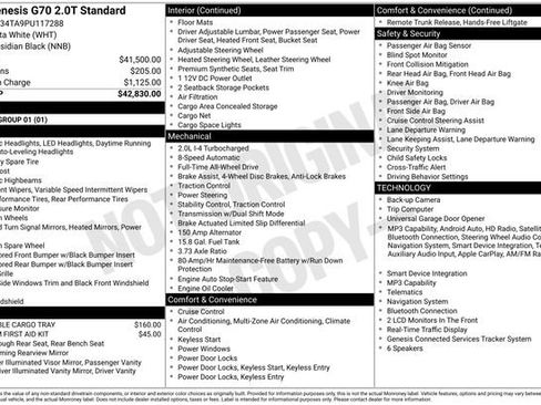 Used 2023 Genesis G70 2.0T image 2