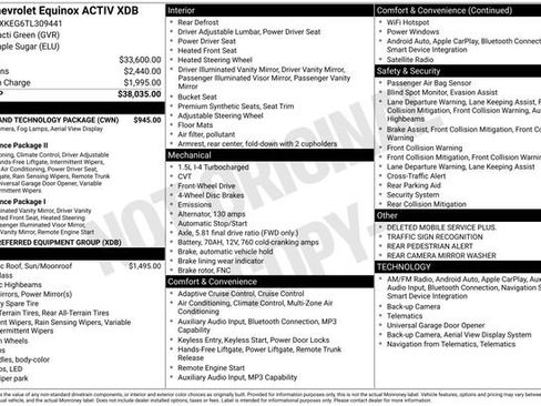 Used 2026 Chevrolet Equinox ACTIV w/ Safety and Technology Package FWD image 15