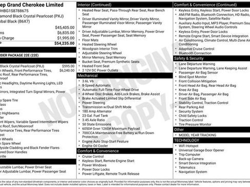 Certified 2025 Jeep Grand Cherokee Limited image 35