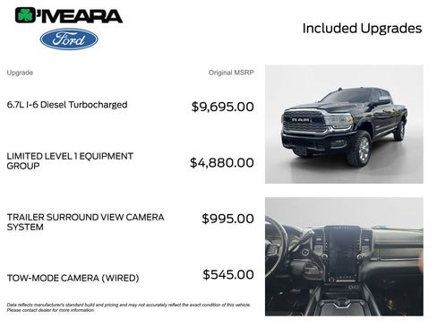 Used 2022 RAM 2500 Limited image 4