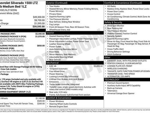 Used 2020 Chevrolet Silverado 1500 LTZ w/ LTZ Plus Package AWD/4WD image 9