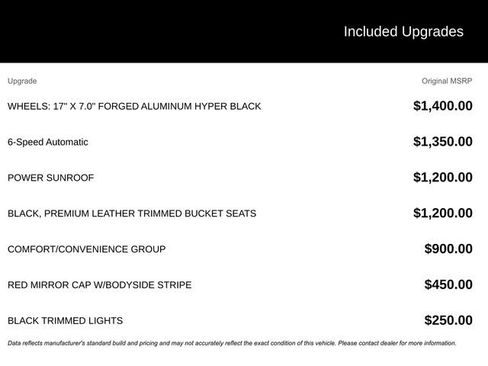 Used 2015 FIAT 500 Abarth w/ Comfort/Convenience Group image 7