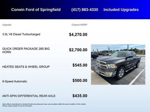 Used 2017 RAM 1500 Big Horn AWD/4WD image 5