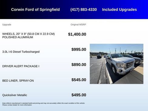 Used 2022 GMC Sierra 1500 SLT w/ Driver Alert Package I AWD/4WD image 5