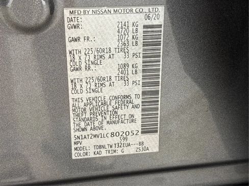 Used 2020 Nissan Rogue SV w/ Premium Package AWD/4WD image 27