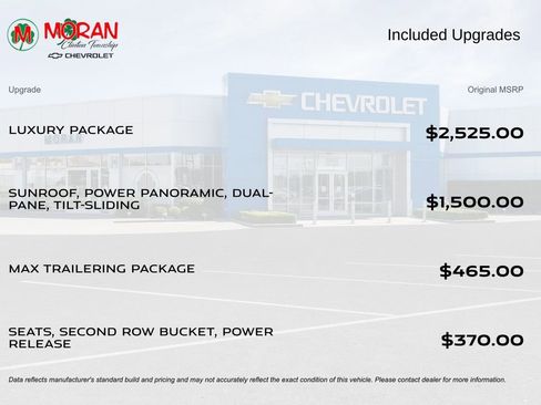 Certified 2023 Chevrolet Tahoe Z71 w/ Luxury Package image 2