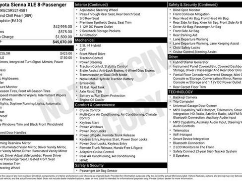 Certified 2024 Toyota Sienna XLE FWD image 36