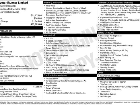 Certified 2024 Toyota 4Runner Limited AWD/4WD image 34