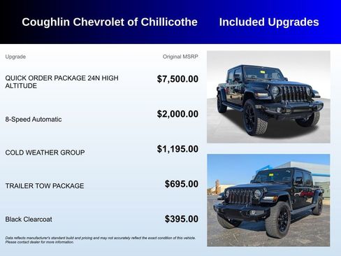 Used 2022 Jeep Gladiator Overland image 3