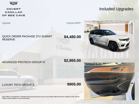 Used 2023 Jeep Grand Cherokee Summit AWD/4WD image 9