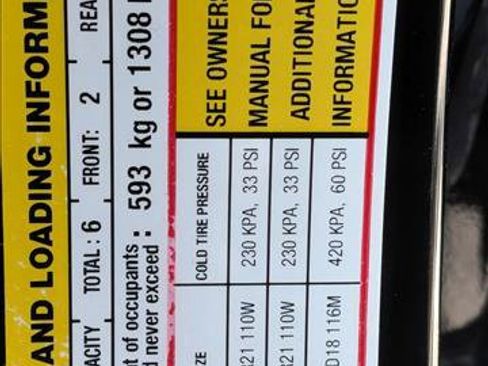 Used 2023 Ford Explorer ST w/ Equipment Group 401A image 14