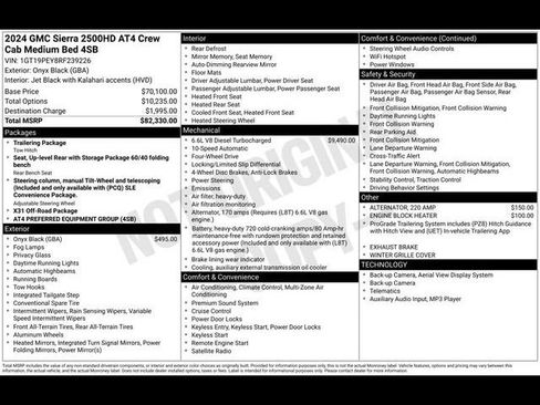 Certified 2024 GMC Sierra 2500 AT4 AWD/4WD image 51