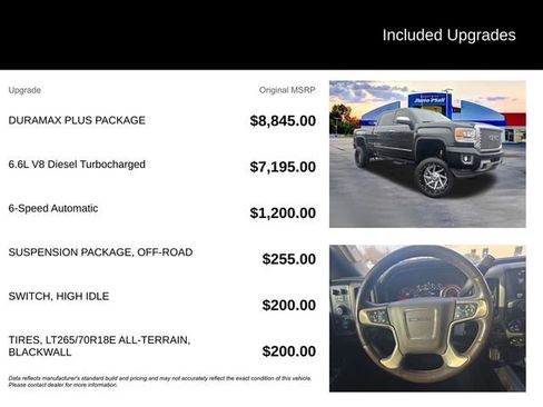 Used 2015 GMC Sierra 2500 Denali image 6