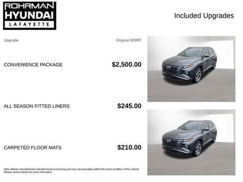 Used 2024 Hyundai Tucson SEL w/ Convenience Package AWD/4WD image 4