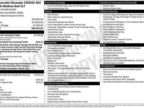 Used 2024 Chevrolet Silverado 2500 ZR2 w/ Technology Package AWD/4WD image 27