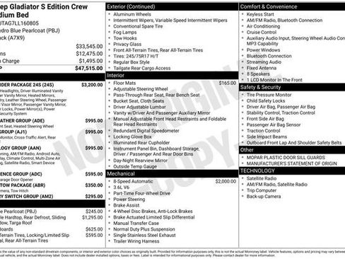 Used 2020 Jeep Gladiator Sport w/ Quick Order Package 24S image 2