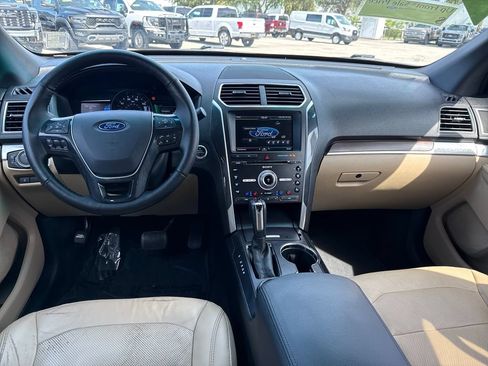 Used 2016 Ford Explorer Limited FWD image 6
