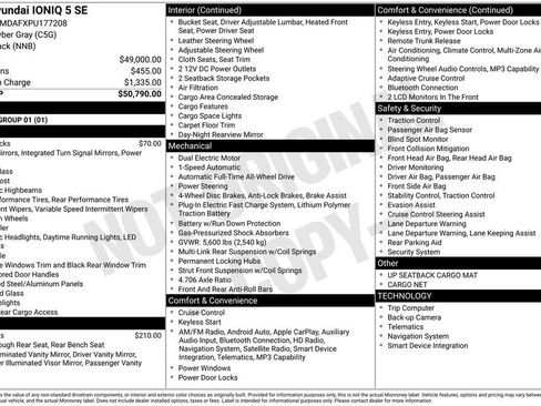 Certified 2023 Hyundai Ioniq 5 SE AWD/4WD image 47