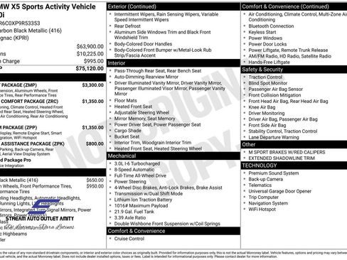 Used 2023 BMW X5 xDrive40i w/ M Sport Package image 39