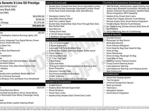 Certified 2023 Kia Sorento SX Prestige AWD/4WD image 15